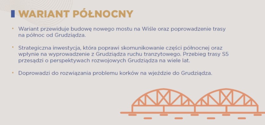 wariant polnocny